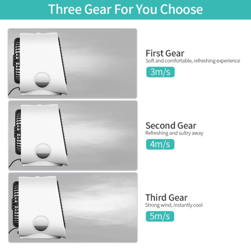 Portable USB Air Cooler Fan